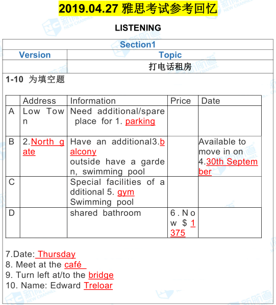 4.27雅思考试机经