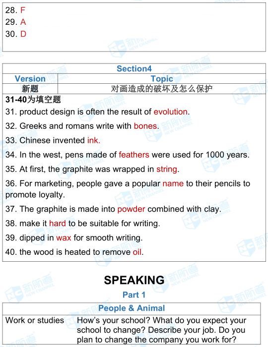 5.4雅思考试机经