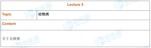 5月19日托福考试机经