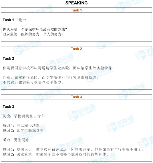 5月19日托福考试机经