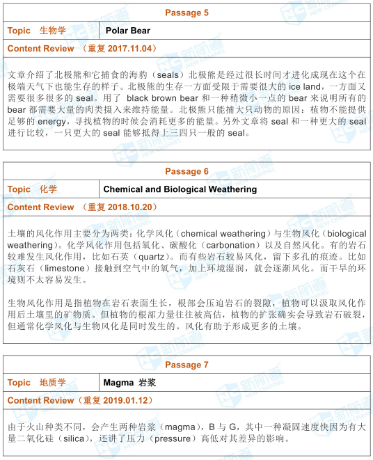 托福考试机经