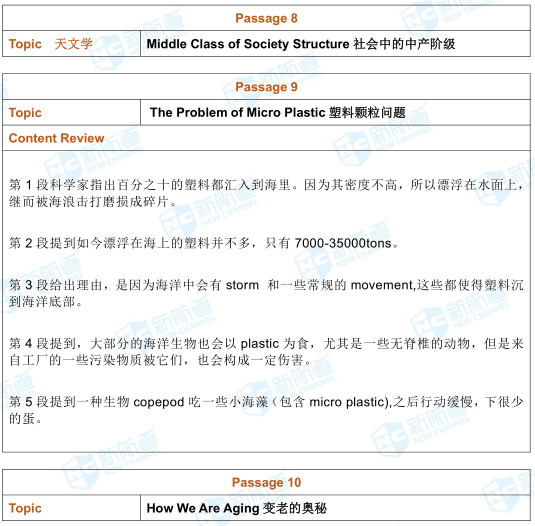 托福考试机经