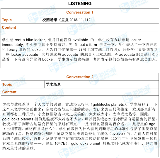 托福考试机经