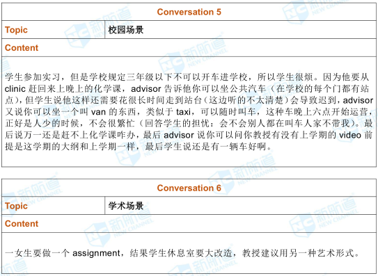 托福考试机经