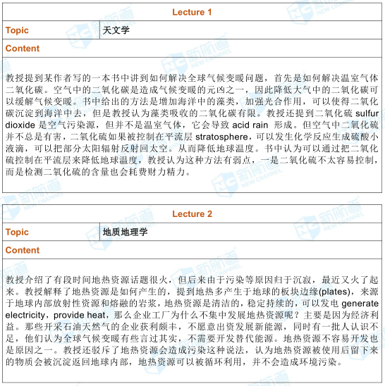 托福考试机经