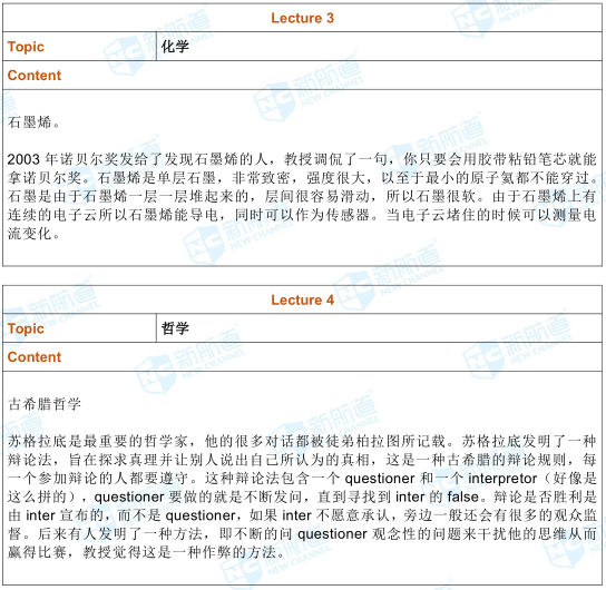 托福考试机经