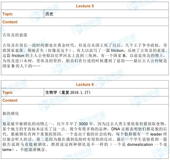 托福考试机经