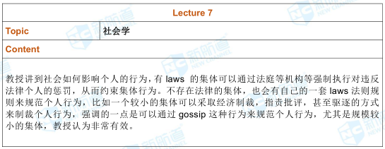 托福考试机经