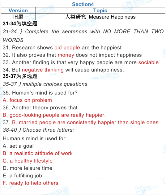 5月23日雅思考试机经