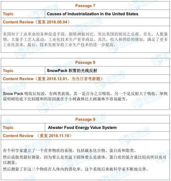 托福考试机经