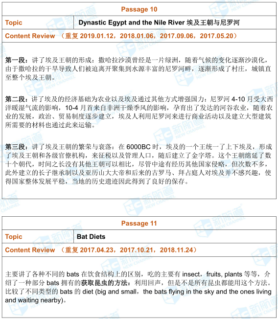 托福考试机经