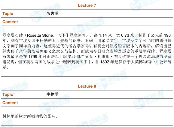 托福考试机经