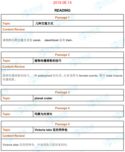 6月15日托福考试机经