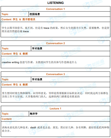 6月15日托福考试机经