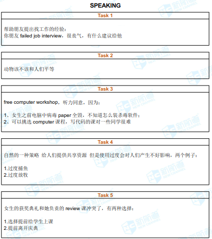 6月15日托福考试机经