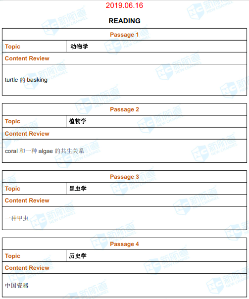 6月16日托福考试机经