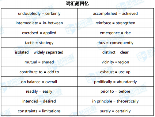 托福考试机经