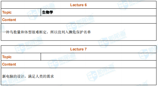 托福考试机经