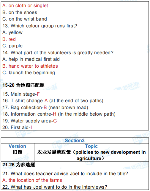 雅思考试机经