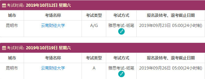 昆明雅思考试时间及考点