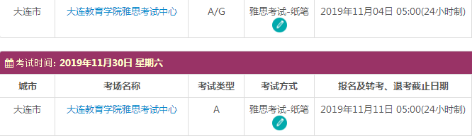 辽宁雅思考试时间及考点