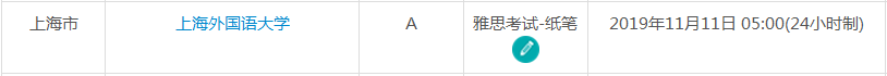 上海雅思考试时间及考点信息
