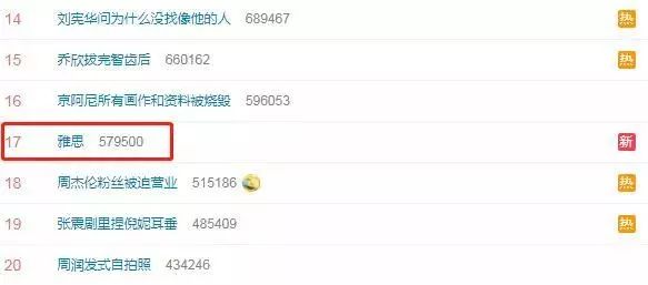 雅思考试