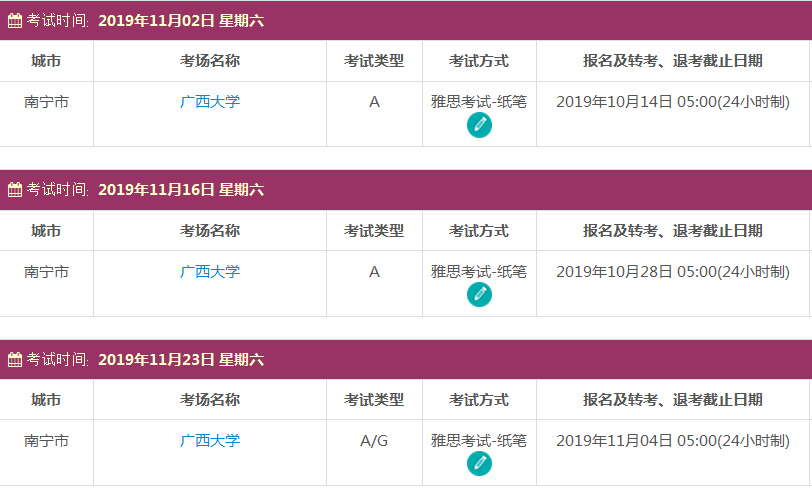 南宁雅思考试时间及考点信息