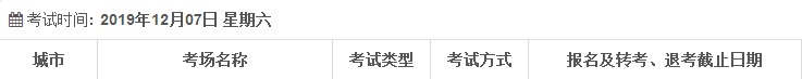 北京12月雅思考试时间及考点信息
