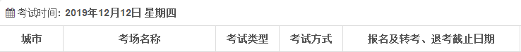 北京12月雅思考试时间及考点信息