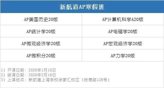 风波不断！2020年AP考试又有新调整！