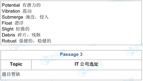 雅思考试机经
