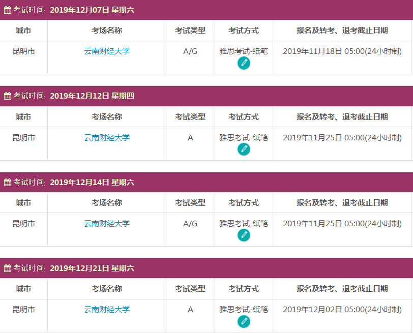昆明雅思考试时间及考点