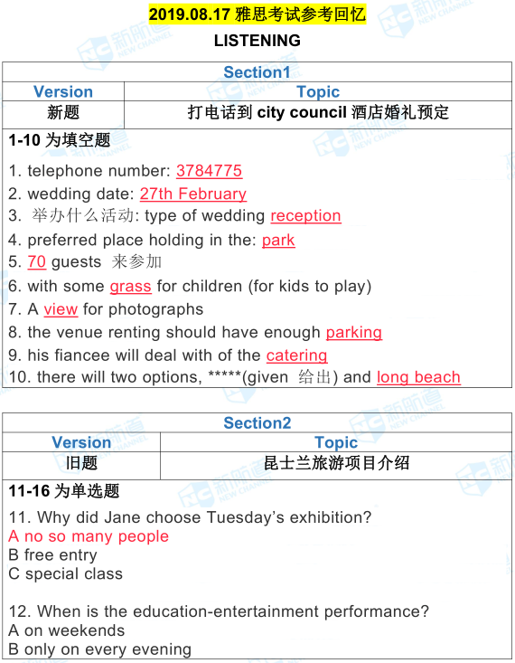 雅思考试机经