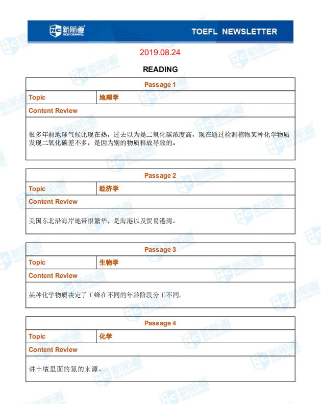 8月24日托福考试机经
