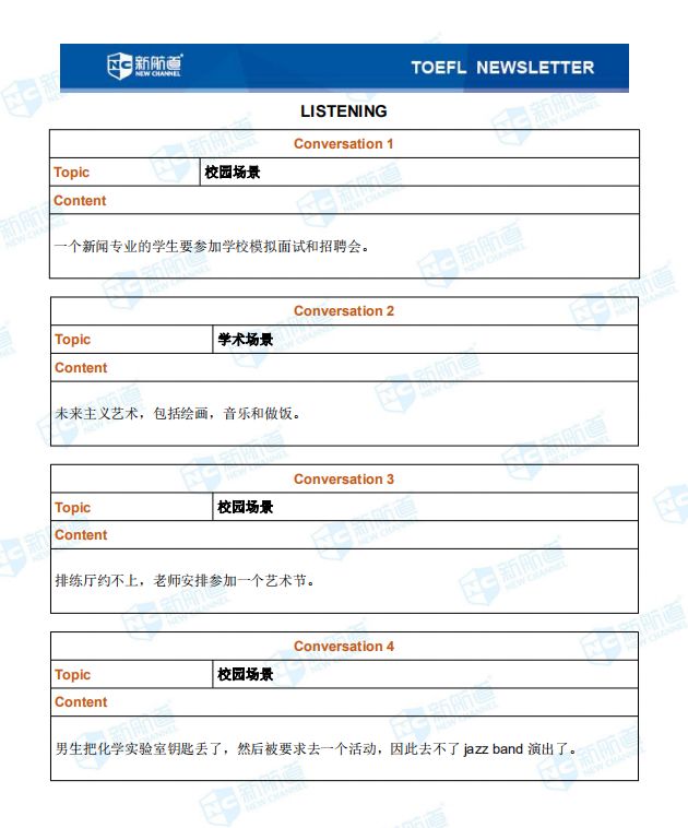 8月24日托福考试机经