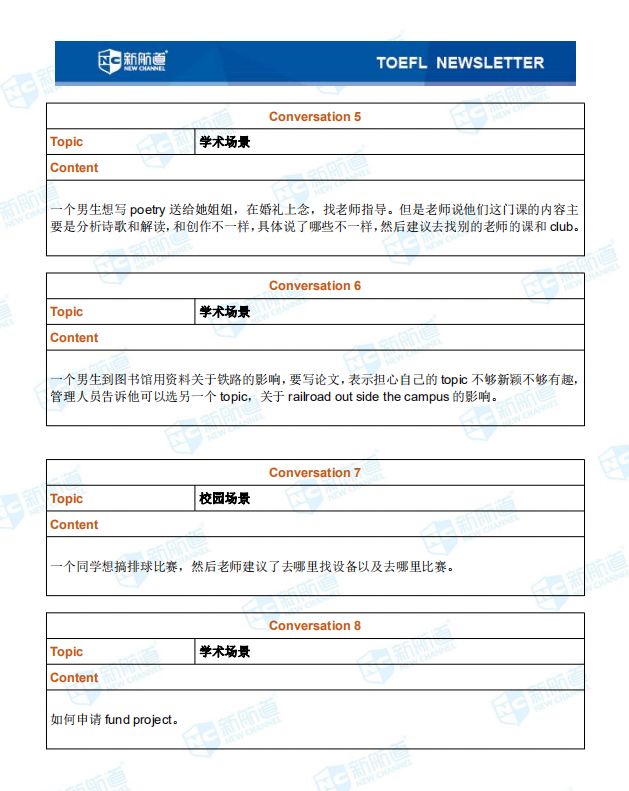 8月24日托福考试机经