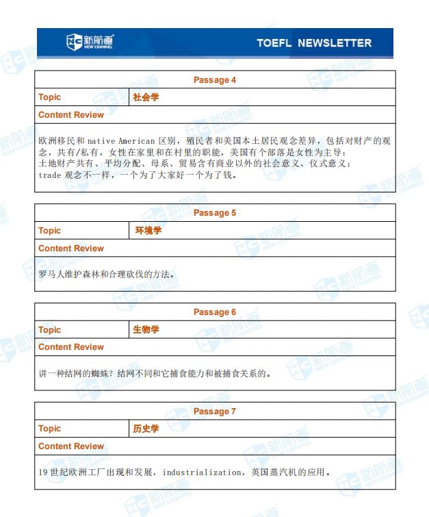 托福考试机经