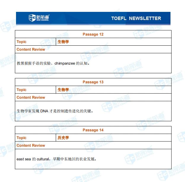 托福考试机经