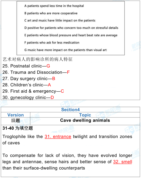 雅思考试机经9月7日