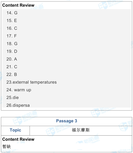 雅思考试机经9月7日