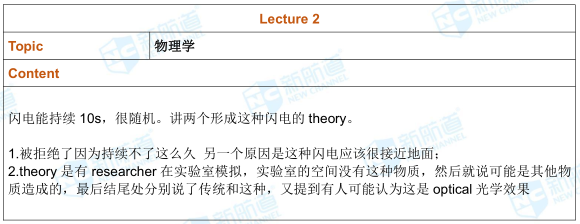 托福考试机经9.7日