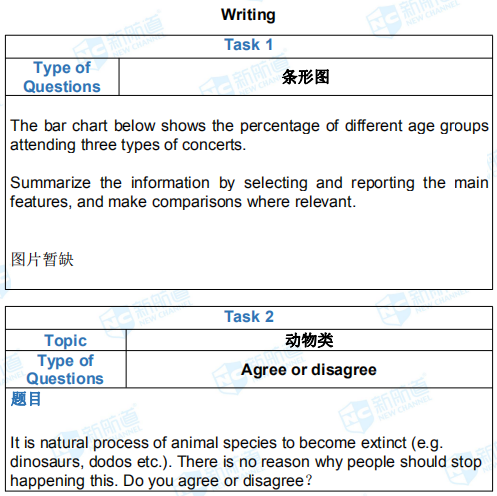 雅思考试机经