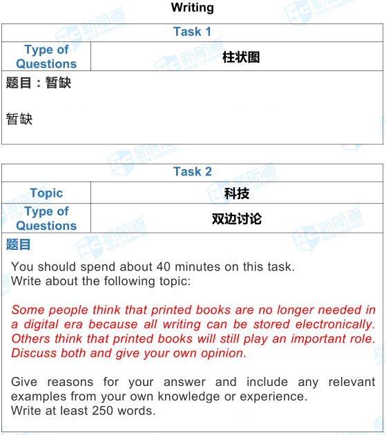 雅思考试机经