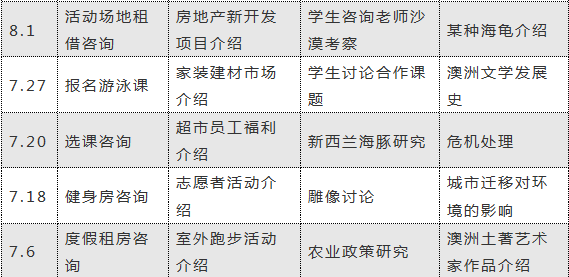 雅思考试