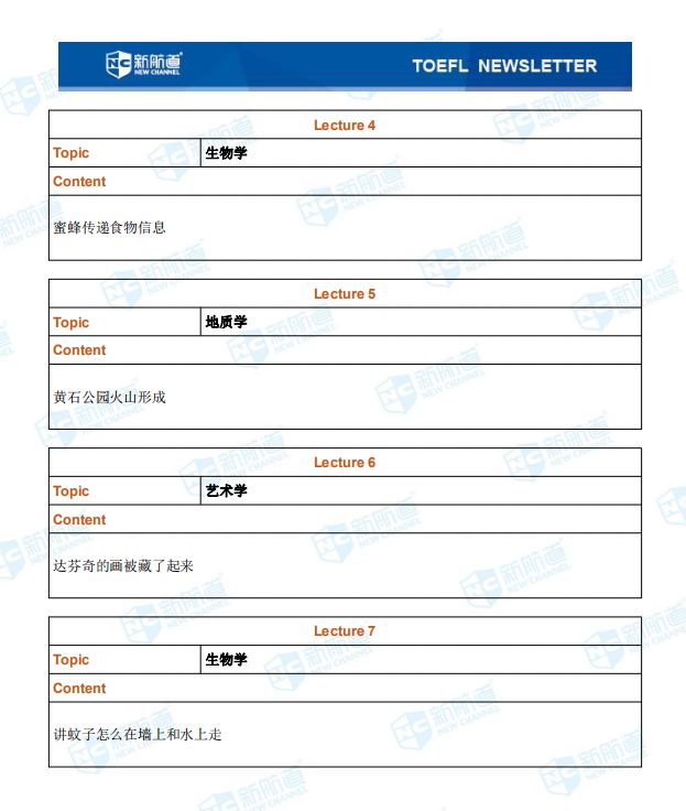 托福考试机经