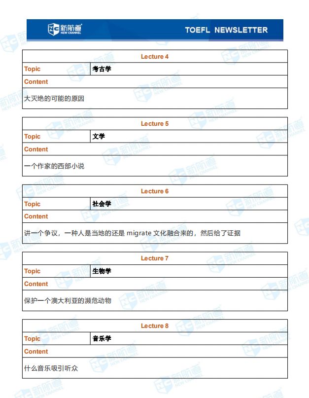托福考试机经
