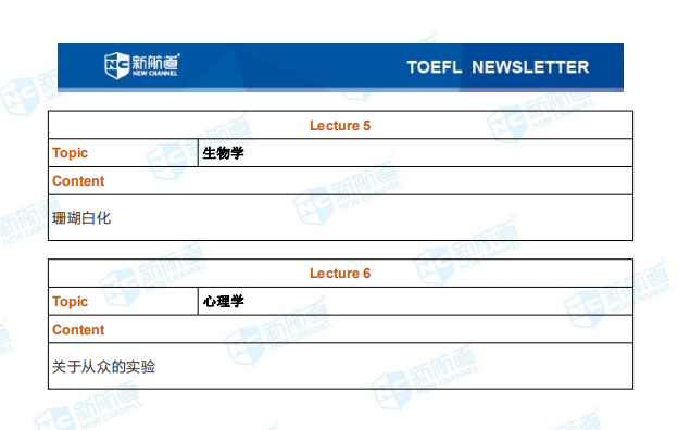 托福考试机经