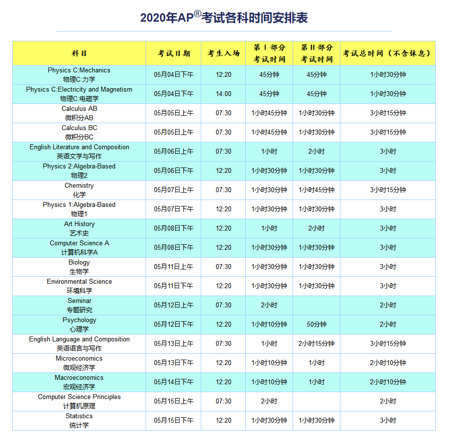 AP考试时间