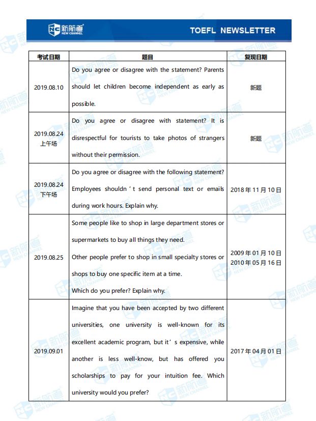 托福口语考试